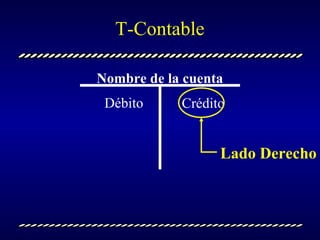 Ecuacion Contable - Contabilidad