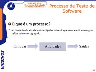 UNIINFO 2010
                         Mini-curso: Introdução
                          ao Teste de Software    Processo de Teste de
                                                        Software

             O que é um processo?
           É um conjunto de atividades interligadas entre si, que recebe entradas e gera
              saídas com valor agregado.



               Entradas                       Atividades                   Saídas
UNISINOS




                                                                                       12
 