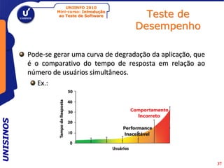 UNIINFO 2010
                    Mini-curso: Introdução
                     ao Teste de Software      Teste de
                                             Desempenho

           Pode-se gerar uma curva de degradação da aplicação, que
           é o comparativo do tempo de resposta em relação ao
           número de usuários simultâneos.
              Ex.:
UNISINOS




                                                                     37
 