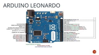 ARDUINO LEONARDO
10
 