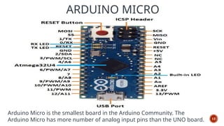 ARDUINO MICRO
17
Arduino Micro is the smallest board in the Arduino Community. The
Arduino Micro has more number of analog input pins than the UNO board.
 