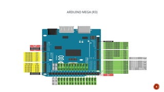 ARDUINO MEGA (R3)
6
 