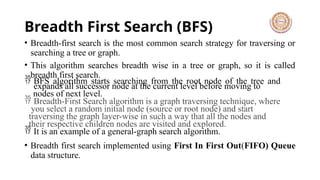 UNIT II ARTIFICIQL INTELLIGENCE SEARCH STRATEGIES OSMANIA UNIVERSITY | PPTX