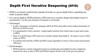 UNIT II ARTIFICIQL INTELLIGENCE SEARCH STRATEGIES OSMANIA UNIVERSITY | PPTX
