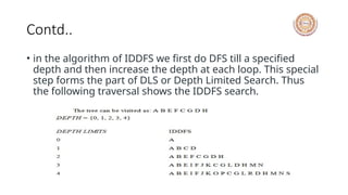 UNIT II ARTIFICIQL INTELLIGENCE SEARCH STRATEGIES OSMANIA UNIVERSITY | PPTX