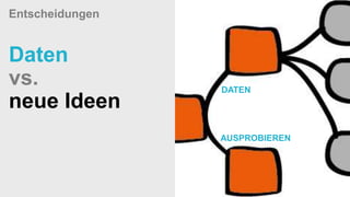 Entscheidungen
Daten
vs.
neue Ideen
DATEN
AUSPROBIEREN
 