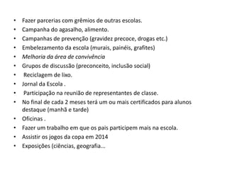 • Fazer parcerias com grêmios de outras escolas.
• Campanha do agasalho, alimento.
• Campanhas de prevenção (gravidez precoce, drogas etc.)
• Embelezamento da escola (murais, painéis, grafites)
• Melhoria da área de convivência
• Grupos de discussão (preconceito, inclusão social)
• Reciclagem de lixo.
• Jornal da Escola .
• Participação na reunião de representantes de classe.
• No final de cada 2 meses terá um ou mais certificados para alunos
destaque (manhã e tarde)
• Oficinas .
• Fazer um trabalho em que os pais participem mais na escola.
• Assistir os jogos da copa em 2014
• Exposições (ciências, geografia...
 