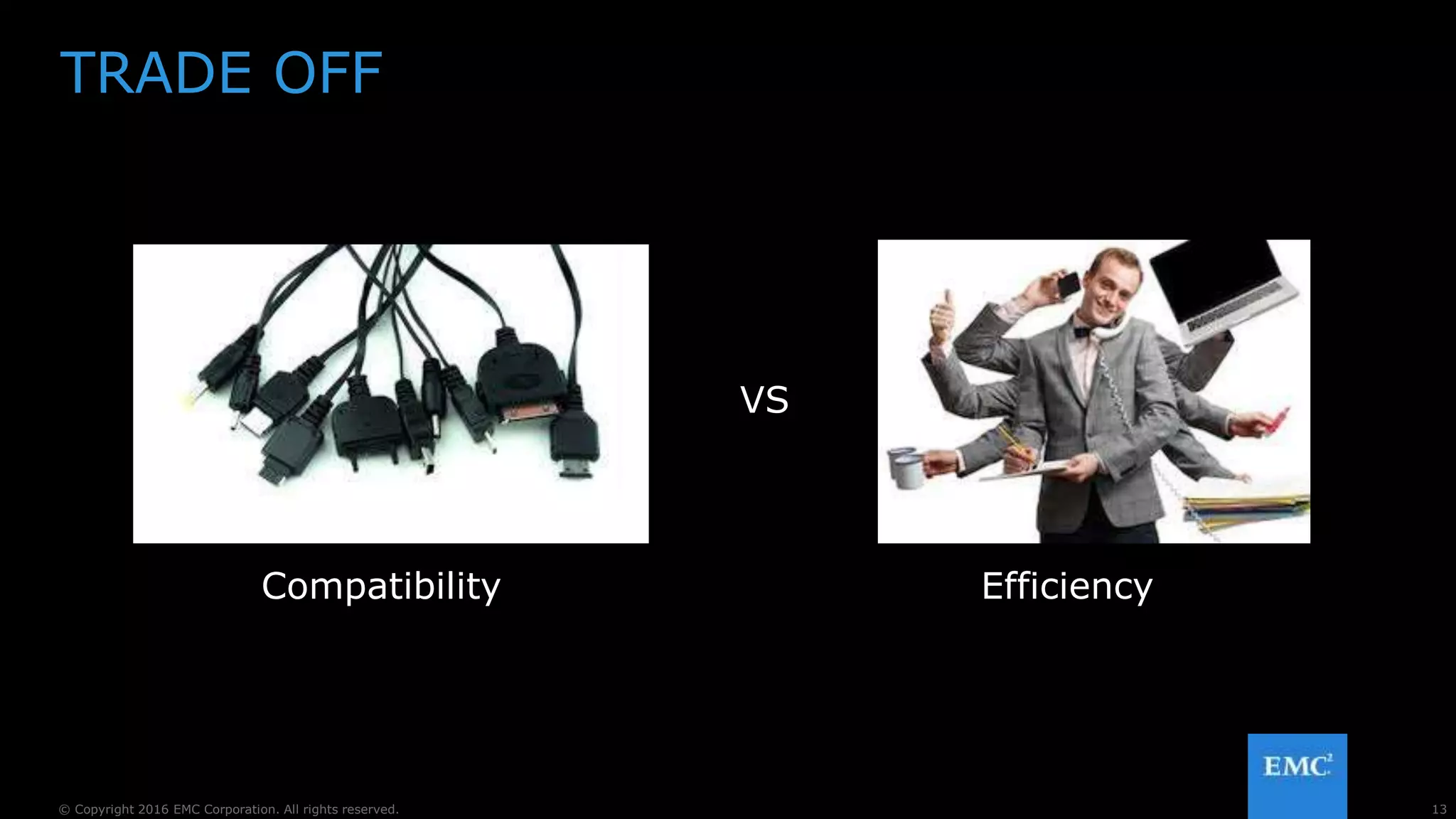 13© Copyright 2016 EMC Corporation. All rights reserved.
TRADE OFF
VS
Compatibility Efficiency
 