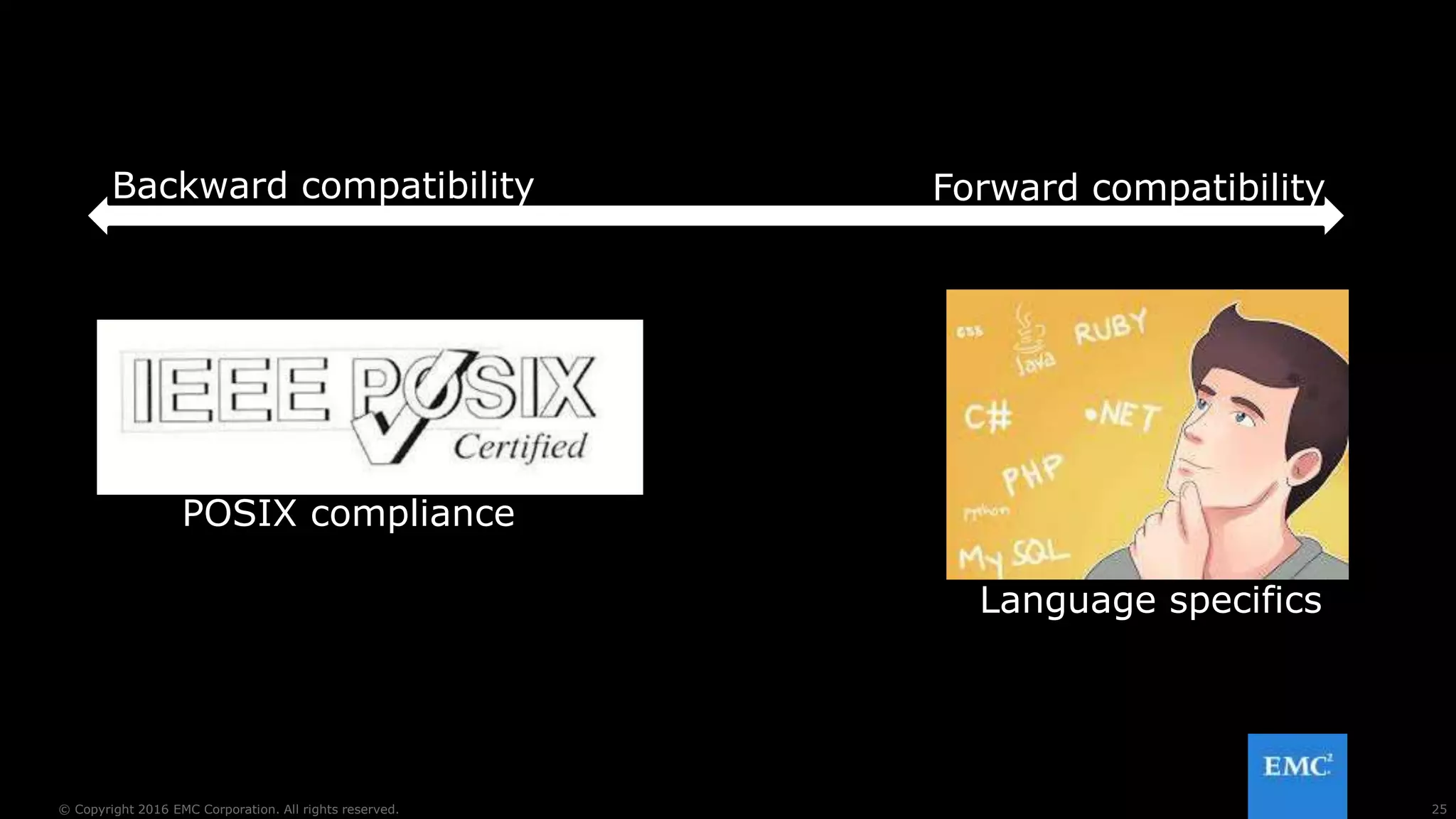 25© Copyright 2016 EMC Corporation. All rights reserved.
Backward compatibility Forward compatibility
POSIX compliance
Language specifics
 