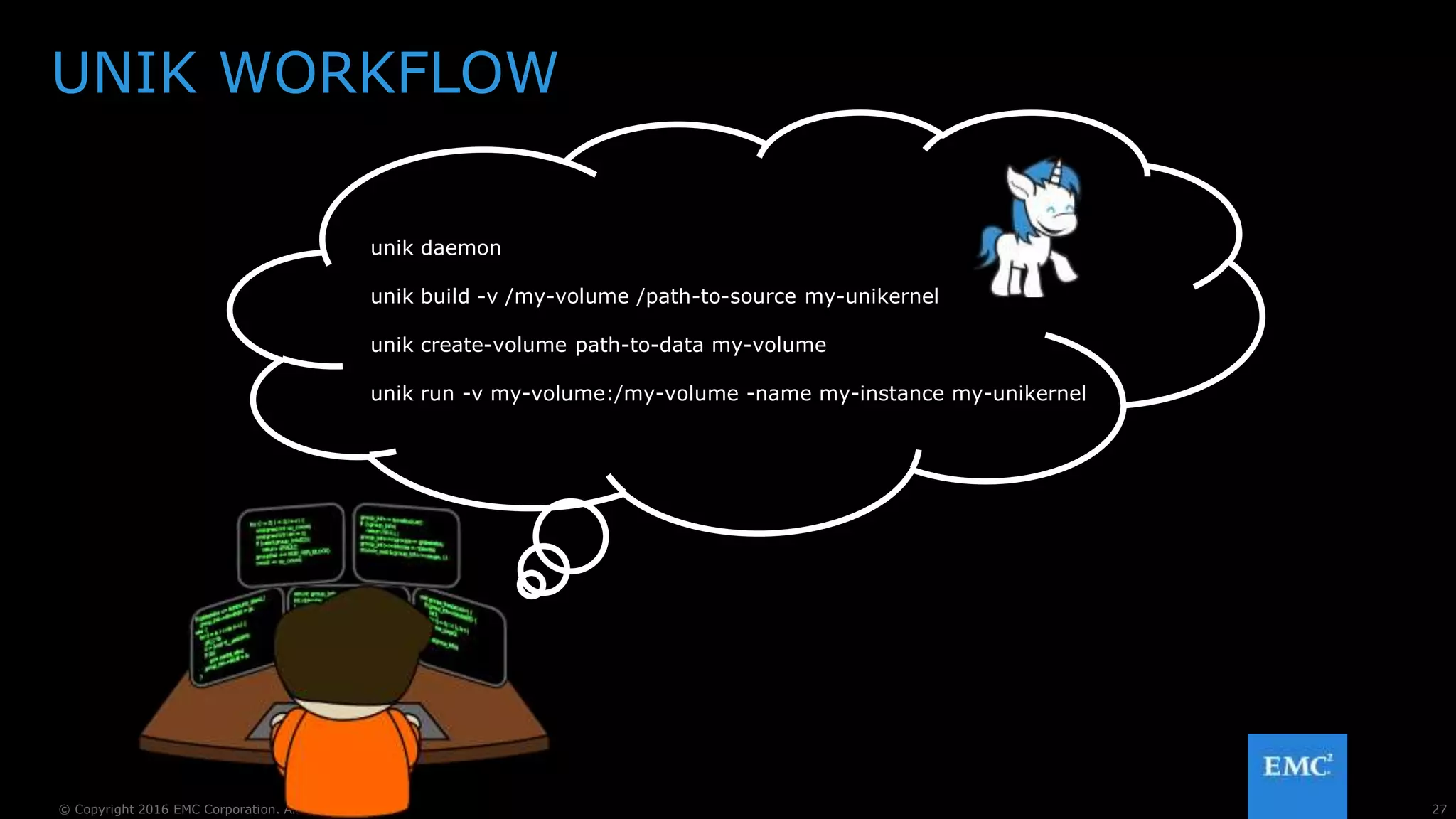 27© Copyright 2016 EMC Corporation. All rights reserved.
unik daemon
unik build -v /my-volume /path-to-source my-unikernel
unik create-volume path-to-data my-volume
unik run -v my-volume:/my-volume -name my-instance my-unikernel
UNIK WORKFLOW
 