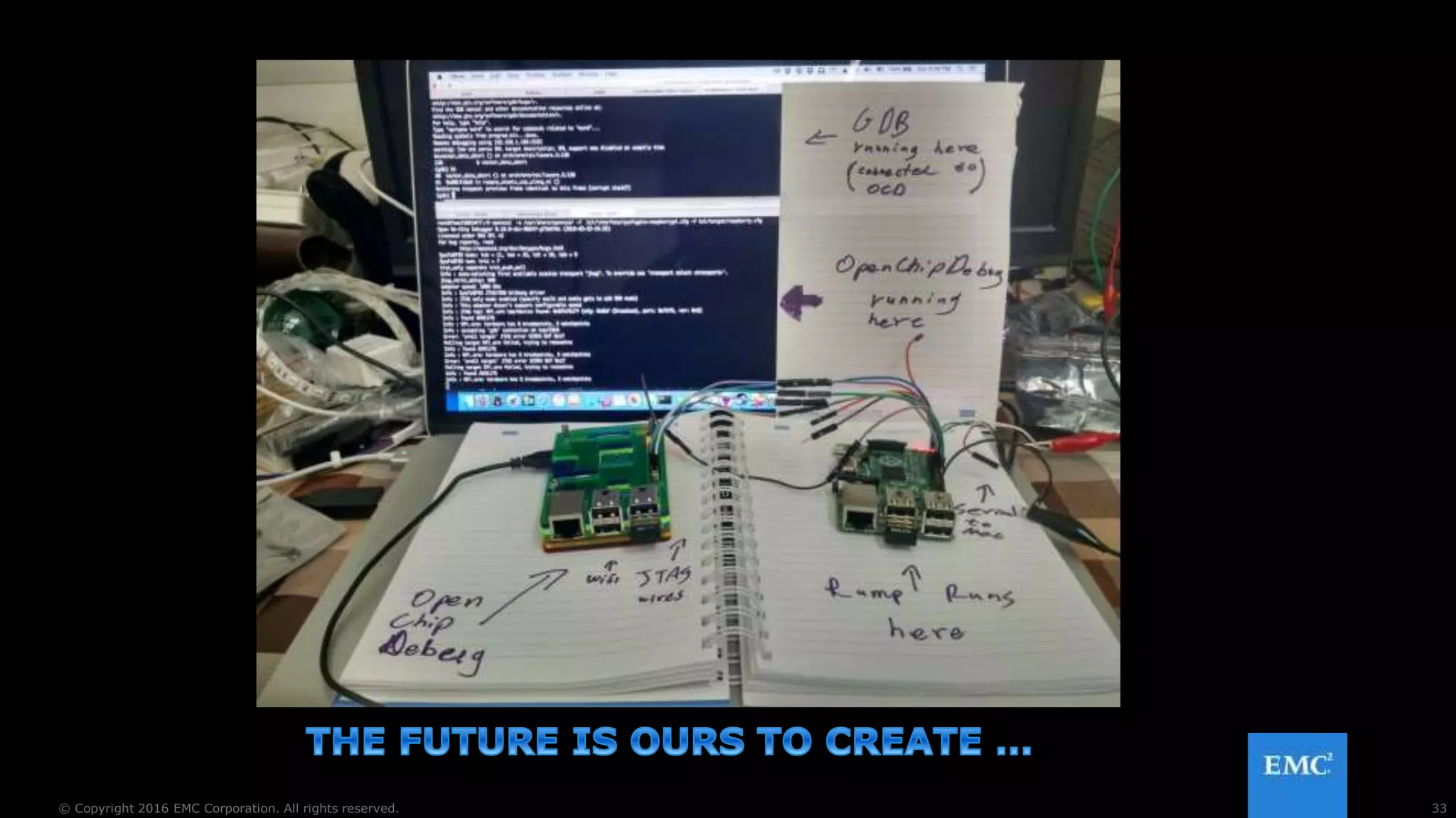 33© Copyright 2016 EMC Corporation. All rights reserved.
 