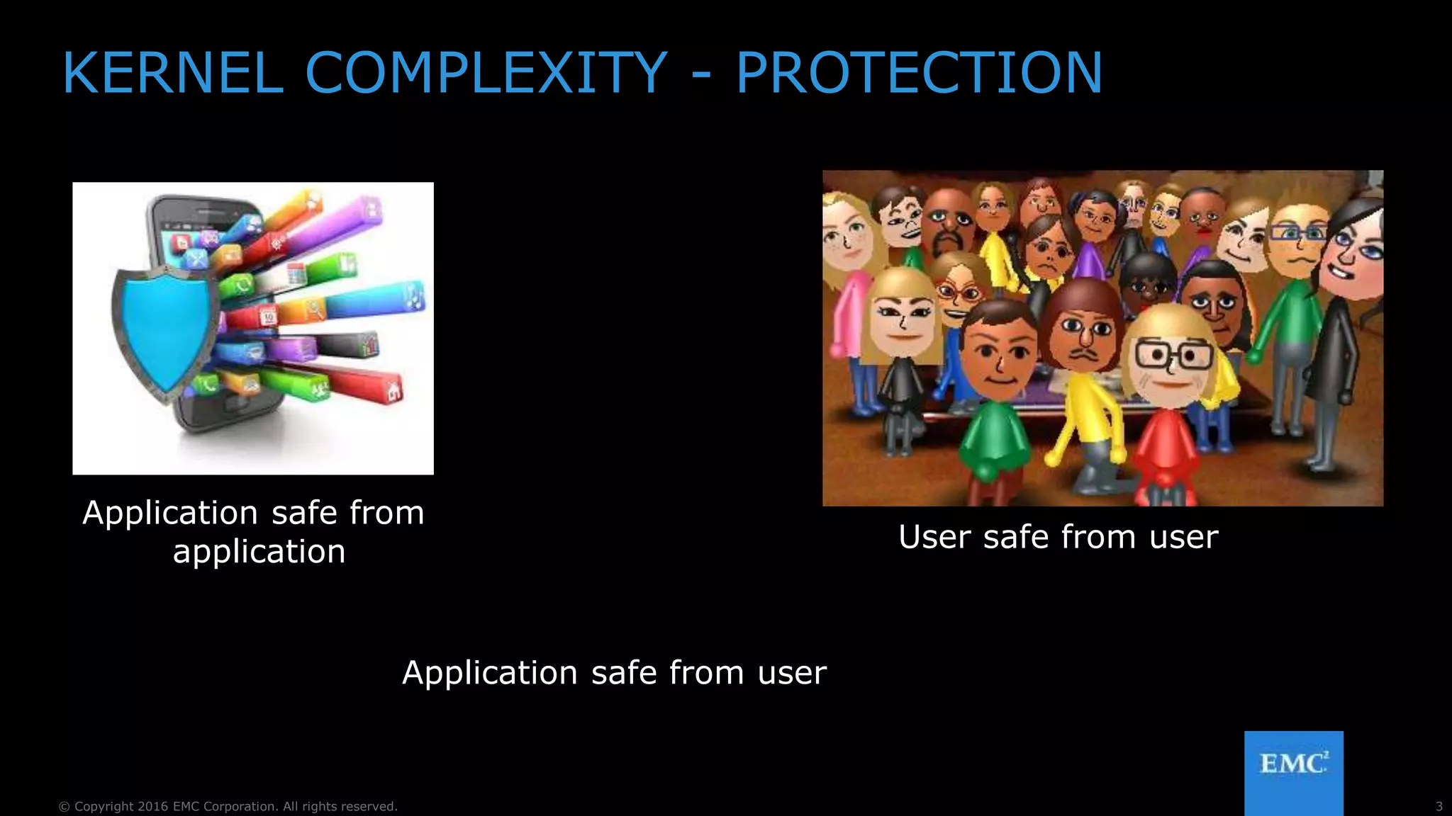 3© Copyright 2016 EMC Corporation. All rights reserved.
KERNEL COMPLEXITY - PROTECTION
Application safe from user
Application safe from
application User safe from user
 