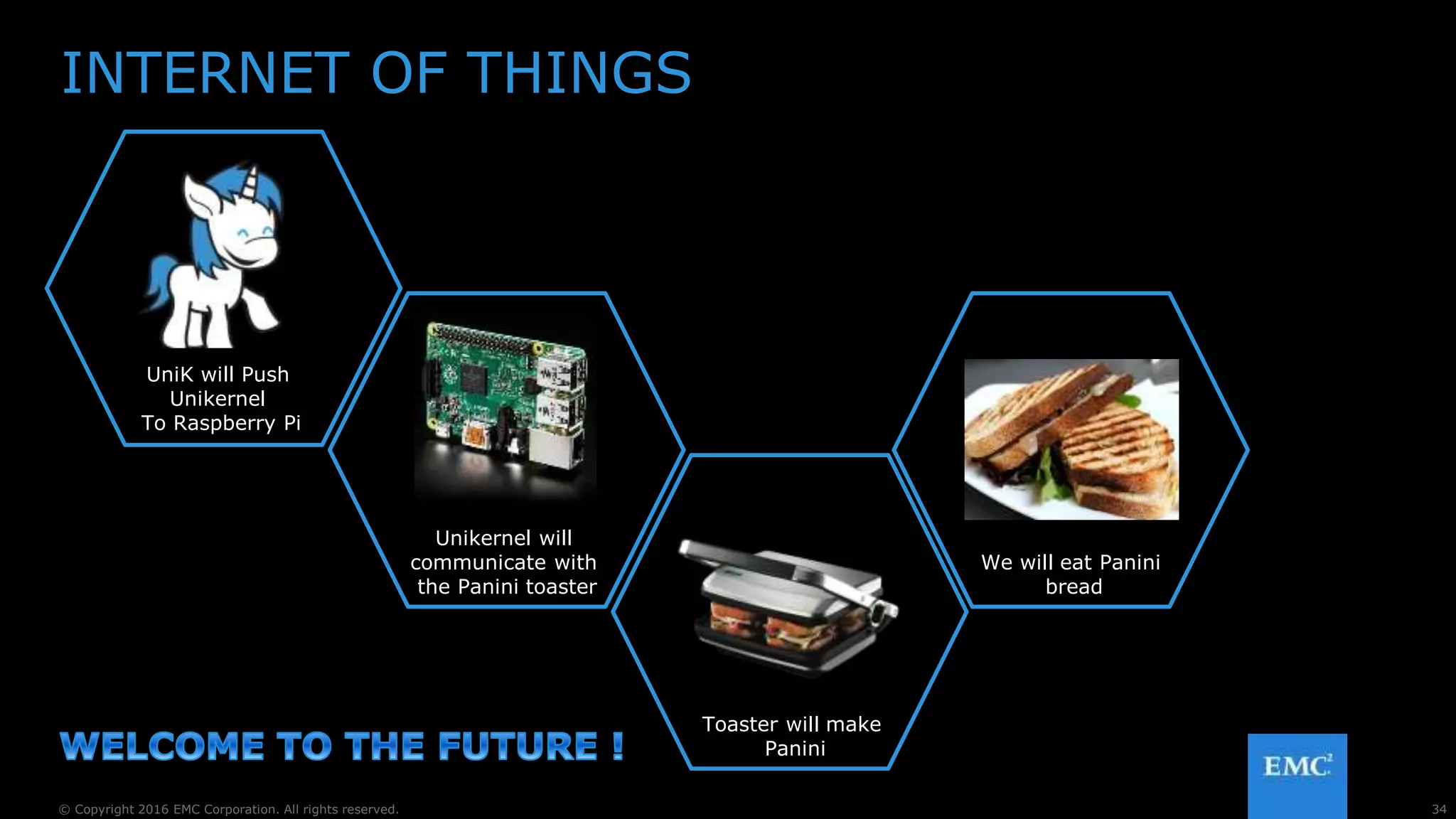 34© Copyright 2016 EMC Corporation. All rights reserved.
INTERNET OF THINGS
UniK will Push
Unikernel
To Raspberry Pi
Unikernel will
communicate with
the Panini toaster
Toaster will make
Panini
We will eat Panini
bread
 