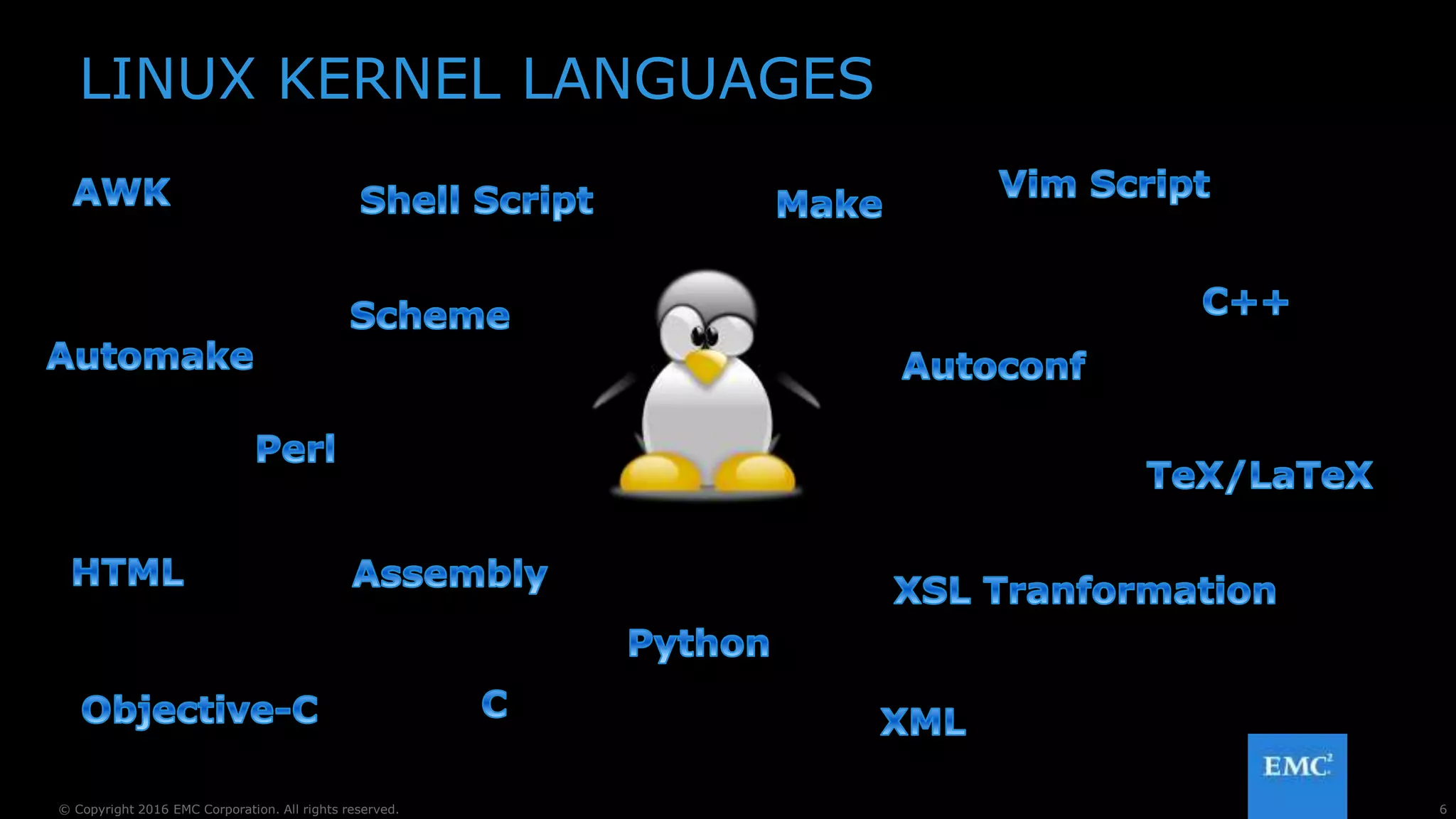 6© Copyright 2016 EMC Corporation. All rights reserved.
LINUX KERNEL LANGUAGES
 