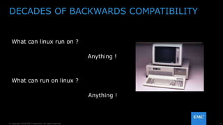 12© Copyright 2016 EMC Corporation. All rights reserved.
DECADES OF BACKWARDS COMPATIBILITY
What can linux run on ?
What can run on linux ?
Anything !
Anything !
 