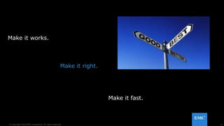 14© Copyright 2016 EMC Corporation. All rights reserved.
Make it works.
Make it right.
Make it fast.
 