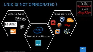 28© Copyright 2016 EMC Corporation. All rights reserved.
UNIK IS NOT OPINIONATED !
Unikernel types Cloud providers
Processor architectures
 