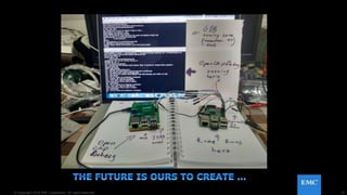 33© Copyright 2016 EMC Corporation. All rights reserved.
 