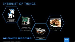 34© Copyright 2016 EMC Corporation. All rights reserved.
INTERNET OF THINGS
UniK will Push
Unikernel
To Raspberry Pi
Unikernel will
communicate with
the Panini toaster
Toaster will make
Panini
We will eat Panini
bread
 