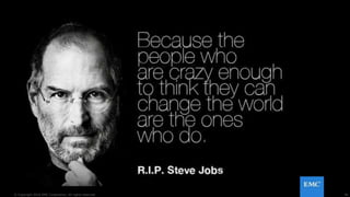 38© Copyright 2016 EMC Corporation. All rights reserved.
 