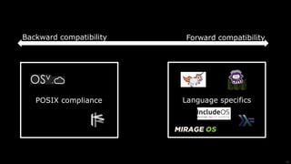25
UNIKERNEL ADVANTAGES
• No other users, no multi-user support
• No permission checks – you can utilize 100% of your hardware
• Isolation at the virtual hardware – only ! share only hardware
• Minimal virtual machine ~1 gb in size, minimal unikernel is
tiny, kb in size
• Very short boot time
• A tiny custom surface of attack, less likely to be effected by
a public exploit
• Real immutable infrastructure – perfect fit to micro services architecture
 