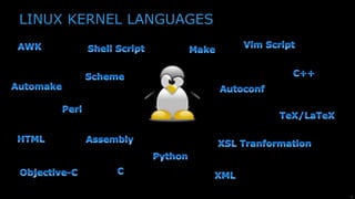 6
LINUX KERNEL LANGUAGES
 