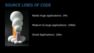 7
SOURCE LINES OF CODE
Small Applications: 10Ks
Medium to large applications: 100Ks
Really huge applications: 1Ms
 