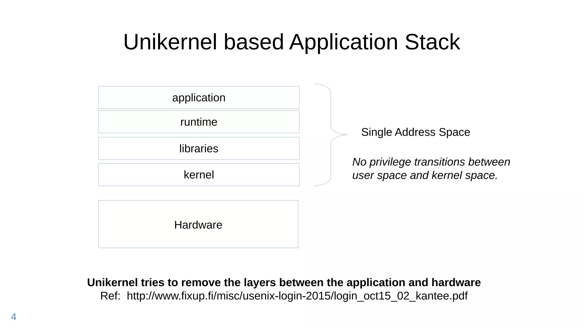 4
Unikernel based Application Stack
Hardware
Unikernel tries to remove the layers between the application and hardware
Ref: http://www.fixup.fi/misc/usenix-login-2015/login_oct15_02_kantee.pdf
No privilege transitions between
user space and kernel space.
runtime
application
libraries
kernel
Single Address Space
 