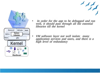 ●
VM software layer not well isolate many
application services and users, and there is a
high level of redundancy
●
In order for the app to be debugged and run
well, it should pass through all the essential
libraries till the kernel
 