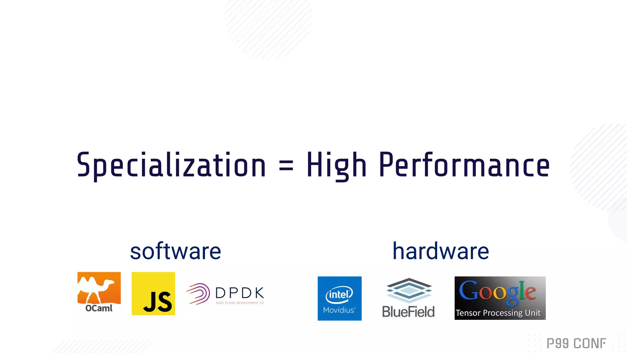 Specialization = High Performance
software hardware
 