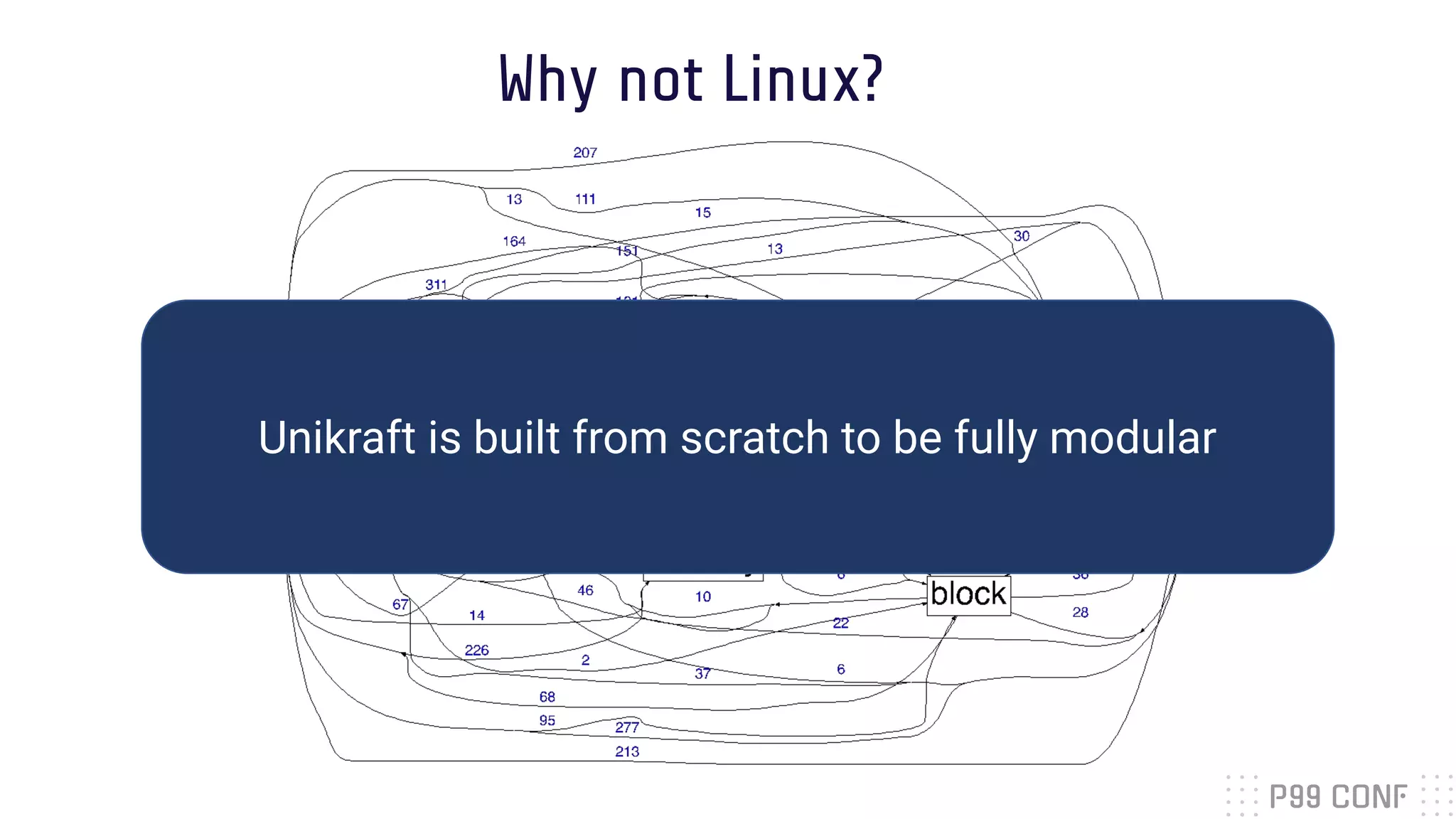Why not Linux?
Unikraft is built from scratch to be fully modular
 