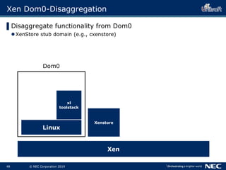 49 © NEC Corporation 2019
Xenstore
Xen Dom0-Disaggregation
▌Disaggregate functionality from Dom0
XenStore stub domain (e....