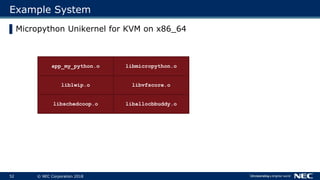 52 © NEC Corporation 2018
Example System
▌Micropython Unikernel for KVM on x86_64
liblwip.o libvfscore.o
liballocbbuddy.o
...