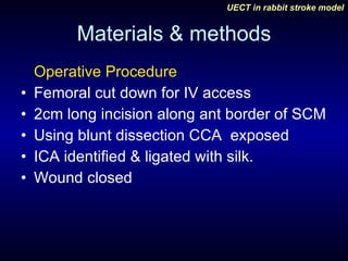 Materials & methods Operative Procedure Femoral cut down for IV access 2cm long incision along ant border of SCM Using blunt dissection CCA  exposed ICA identified & ligated with silk. Wound closed 