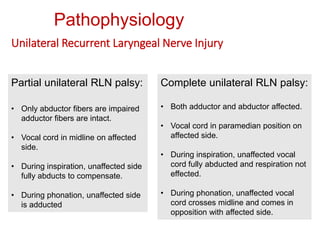 Unilateral vocal Fold Paralysis (UVFP).ppt