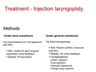 Npl Precision Video Unilateral vocal Fold Paralysis (UVFP).ppt