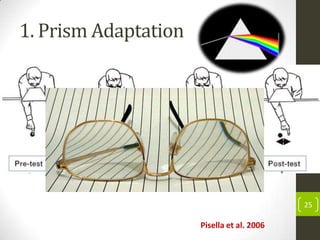 1. Prism Adaptation

25

Pisella et al. 2006

 