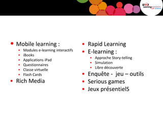 • Mobile learning :
• Modules e-learning interactifs
• iBooks
• Applications iPad
• Questionnaires
• Classe virtuelle
• Flash Cards
• Rich Media
• Rapid Learning
• E-learning :
• Approche Story-telling
• Simulation
• Libre découverte
• Enquête - jeu – outils
• Serious games
• Jeux présentielS
 