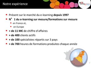 Notre expérience
• Présent sur le marché du e-learning depuis 1997
• N°1 du e-learning sur mesure/formations sur mesure
• en France et,
• en Europe
• + de 11 M€ de chiffre d’affaires
• + de 400 clients actifs
• + de 100 spécialistes répartis sur 3 pays
• + de 700 heures de formations produites chaque année
2
 