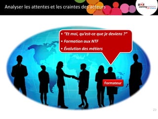 Analyser les attentes et les craintes des acteurs
Formateur
• “Et moi, qu’est-ce que je deviens ?”
• Formation aux NTF
• Évolution des métiers
23
 