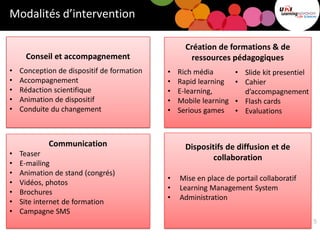 Modalités d’intervention
5
Conseil et accompagnement
• Conception de dispositif de formation
• Accompagnement
• Rédaction scientifique
• Animation de dispositif
• Conduite du changement
Création de formations & de
ressources pédagogiques
• Rich média
• Rapid learning
• E-learning,
• Mobile learning
• Serious games
Communication
• Teaser
• E-mailing
• Animation de stand (congrés)
• Vidéos, photos
• Brochures
• Site internet de formation
• Campagne SMS
Dispositifs de diffusion et de
collaboration
• Mise en place de portail collaboratif
• Learning Management System
• Administration
• Slide kit presentiel
• Cahier
d’accompagnement
• Flash cards
• Evaluations
 