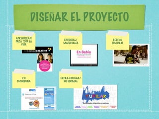 Creacion y puesta en marcha de proyectos educativos | PDF