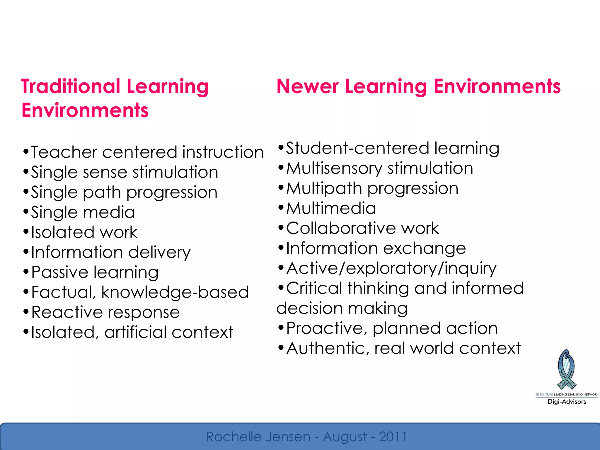 Traditional Learning Environments Teacher centered instruction Single sense stimulation Single path progression Single media Isolated work Information delivery Passive learning Factual, knowledge-based Reactive response Isolated, artificial context Newer Learning Environments Student-centered learning Multisensory stimulation Multipath progression Multimedia Collaborative work Information exchange Active/exploratory/inquiry Critical thinking and informed decision making Proactive, planned action Authentic, real world context Rochelle Jensen - August - 2011 