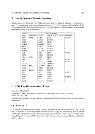 B SPECIFIC NAMES OF GENERIC FUNCTIONS 123 
B Specific Names of Generic Functions 
Specific names are still needed when the function name is used as the actual argument of another proce-dure. 
The specific name must then also be declared in an INTRINSIC statement. This table lists all the 
specific names which are still useful in Fortran77. The other functions either do not have generic names 
or cannot be passed as actual arguments. 
Generic Specific names 
Name INTEGER REAL DOUBLE PRECISION COMPLEX 
ABS IABS ABS DABS CABS 
ACOS ACOS DACOS 
AINT AINT DINT 
ANINT ANINT DNINT 
ASIN ASIN DASIN 
ATAN ATAN DATAN 
ATAN2 ATAN2 DATAN2 
COS COS DCOS CCOS 
COSH COSH DCOSH 
DIM IDIM DIM DDIM 
EXP EXP DEXP CEXP 
LOG ALOG DLOG CLOG 
LOG10 ALOG10 DLOG10 
MOD MOD AMOD DMOD 
NINT NINT IDNINT 
SIGN ISIGN SIGN DSIGN 
SIN SIN DSIN CSIN 
SINH SINH DSINH 
SQRT SQRT DSQRT CSQRT 
TAN TAN DTAN 
TANH TANH DTANH 
C GNU Free Documentation Licence 
Version 1.1, March 2000 
Copyright (C) 2000 Free Software Foundation, Inc. 59 Temple Place, Suite 330, Boston, 
MA 02111-1307 USA 
Everyone is permitted to copy and distribute verbatim copies of this license document, but changing it is 
not allowed. 
C.0 PREAMBLE 
The purpose of this License is to make a manual, textbook, or other written document “free” in the 
sense of freedom: to assure everyone the effective freedom to copy and redistribute it, with or without 
modifying it, either commercially or noncommercially. Secondarily, this License preserves for the author 
and publisher a way to get credit for their work, while not being considered responsible for modifications 
made by others. 
 