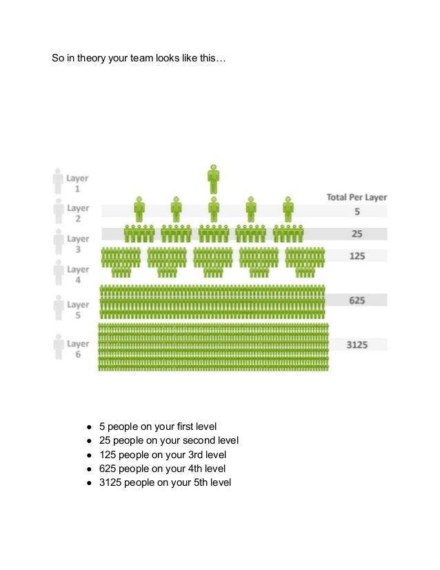 buildng strategic compensation esonic section 3 buildng strategic compensation esonic section 3
