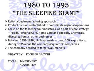  In 1944, acquired Pepsodent