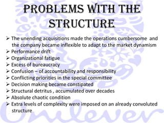  In 1978, acquired National Starch and Chemical      CorporationSTRATEGY  :  rigorous GROWTHTOOLS  :  integration ( fwd & back)	   acquisition	   Diversification ( related & unrelated)