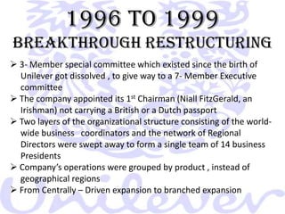 ORGANIZATIONAL STRUCTURE(1930 to 1979) Concept of strategically independent units- local initiative and     decentralized control A special, 3-member committee was formed in September 1930,     above the two boards of directors of the company Matrix organizational structure was optedSPECIAL COMMITTEE (3)UNILEVER  PLCUNILEVER  N.V.B.O.D.B.O.D.
