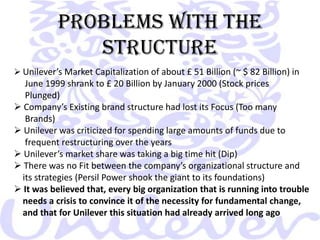  Focus on the following four industries, as a part of core strategy       – Foods, Personal Care, Home Care and Specialty Chemicals,        divesting from all other businesses Between 1992-1996 , Unilever made around 100 acquisitions,      during 1995 alone the company acquired 38 companies The company decided to target D&E marketsSTRATEGY  :  FOCUSED GROWTHTOOLS  :  DIVESTMENT	   ACQUISITION