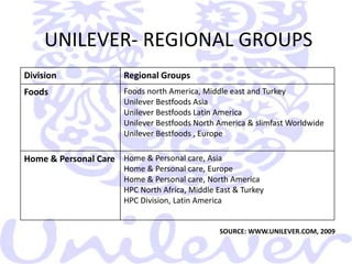  1989 - ELIZABETH ARDEN